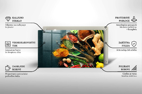 Spisskyddsplatta original Köks kryddor skedar