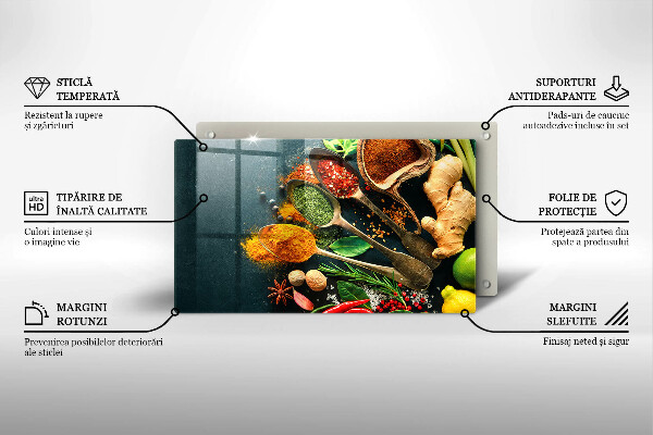 Spisskyddsplatta original Köks kryddor skedar