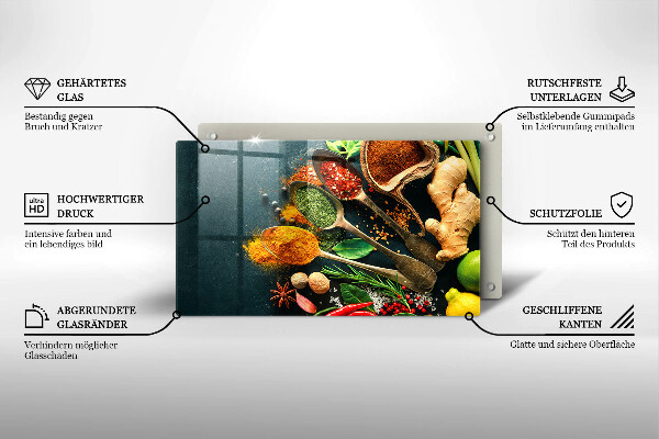 Spisskyddsplatta original Köks kryddor skedar