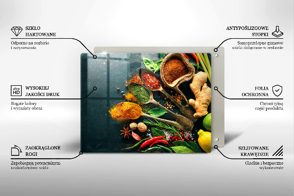 Spisskyddsplatta original Köks kryddor skedar