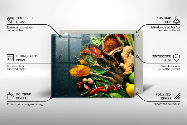 Spisskyddsplatta original Köks kryddor skedar