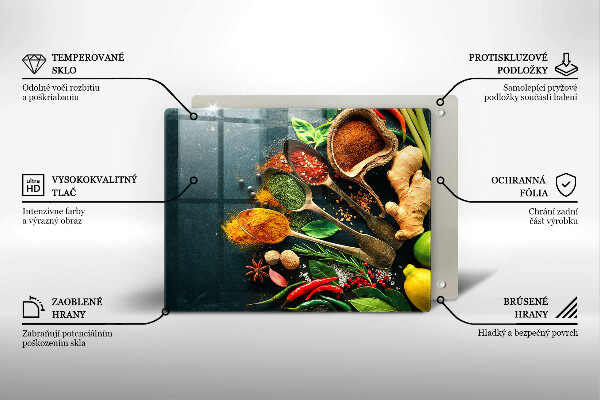 Spisskyddsplatta original Köks kryddor skedar