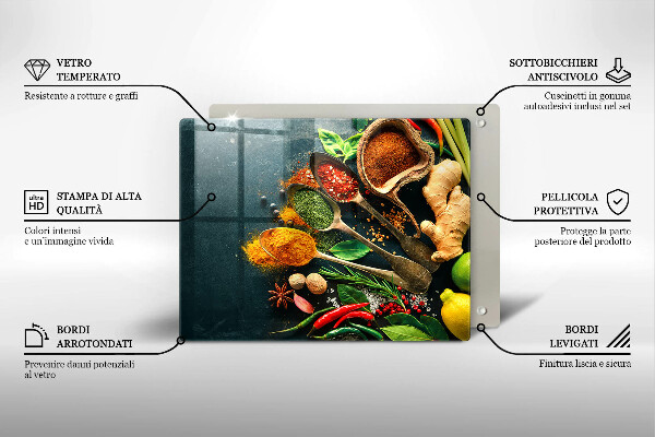 Spisskyddsplatta original Köks kryddor skedar