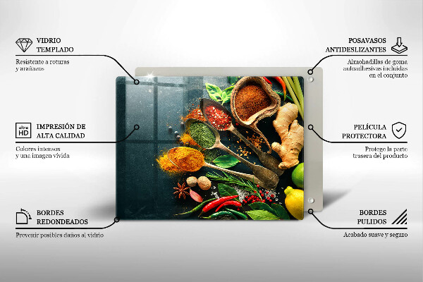 Spisskyddsplatta original Köks kryddor skedar