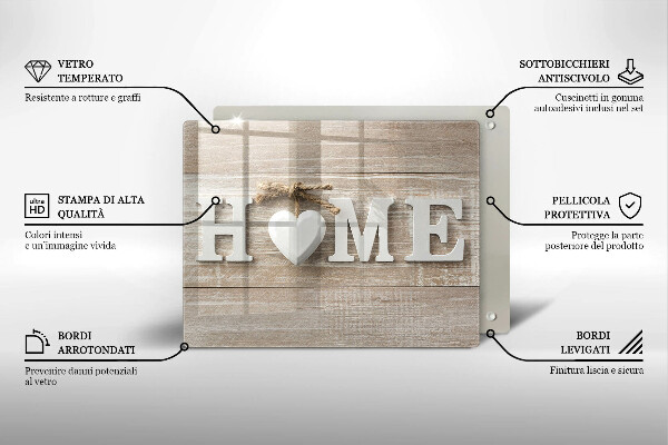 Glashällskydd original Styrelser och hem tecken