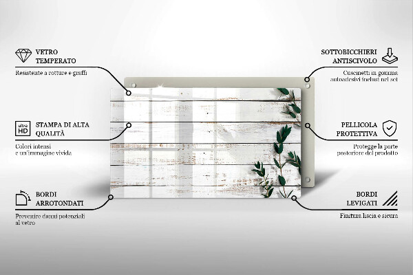 Spisskyddsplatta original Gamla brädor och löv