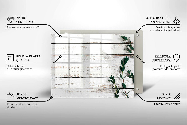 Spisskyddsplatta original Gamla brädor och löv