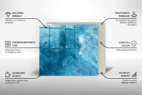 Glashällskydd unik Blått vatten