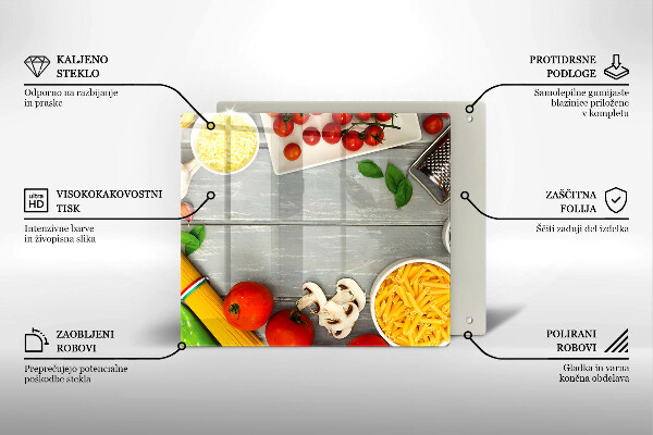 Spisskyddsplatta unik Köksmat