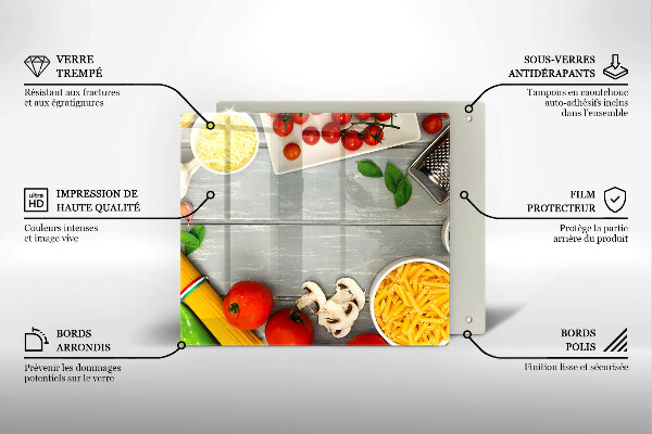 Spisskyddsplatta unik Köksmat
