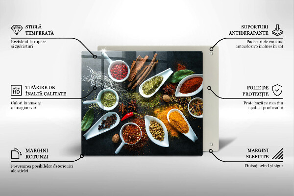 Glashällskydd unik Kökskryddor