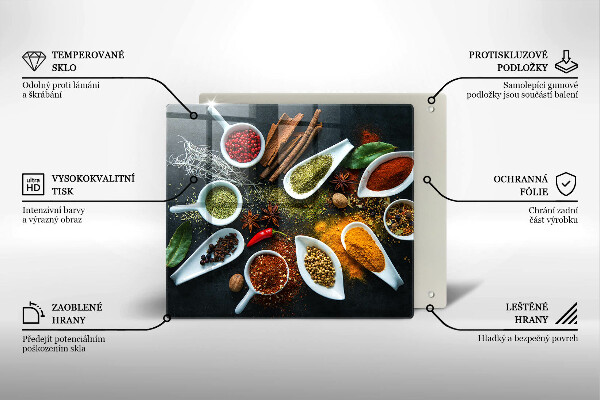 Glashällskydd unik Kökskryddor