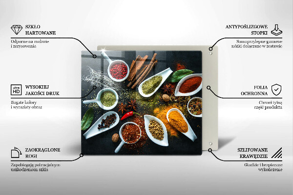 Glashällskydd unik Kökskryddor