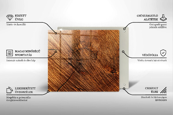 Spisskyddsplatta unik Trästruktur
