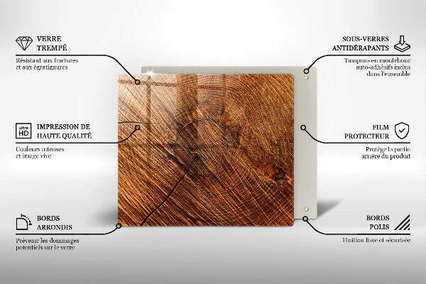 Spisskyddsplatta unik Trästruktur