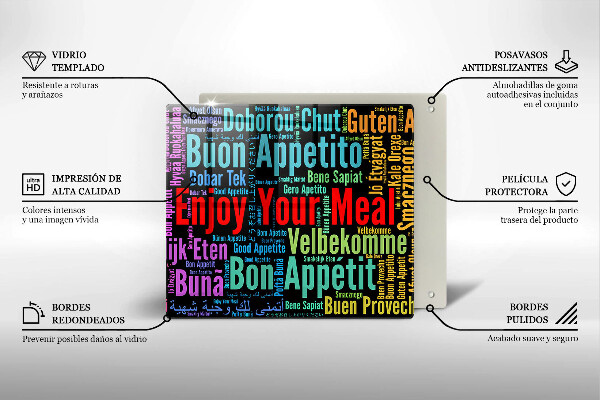 Glashällskydd unik Undertexter Bon appetit språk