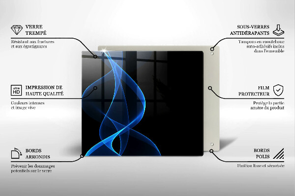 Kokkärlskydd unik Blå röklinjer