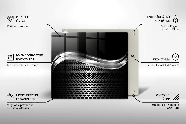 Skydd för induktionsspis unik Metallstruktur