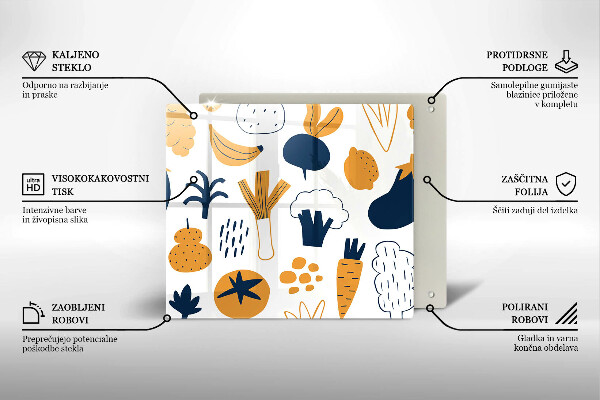 Spisskyddsplatta unik Mat illustration