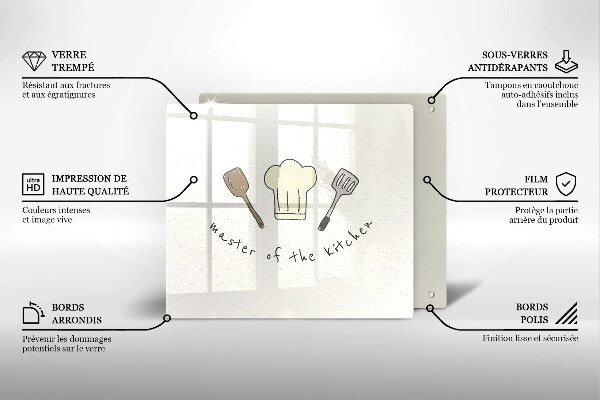 Skydd för spis unik Kökets mästare