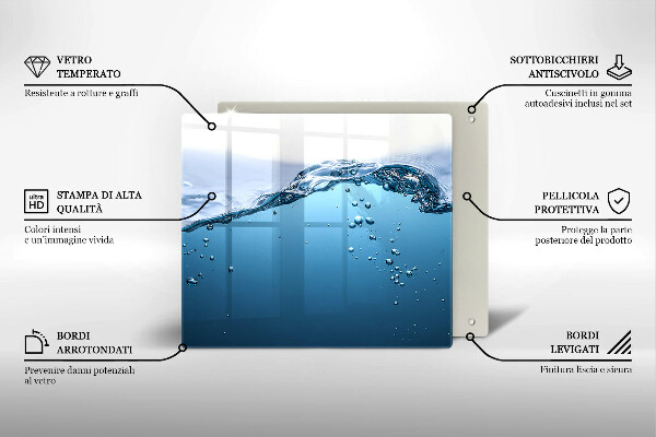 Skydd för induktionsspis unik Blått vatten