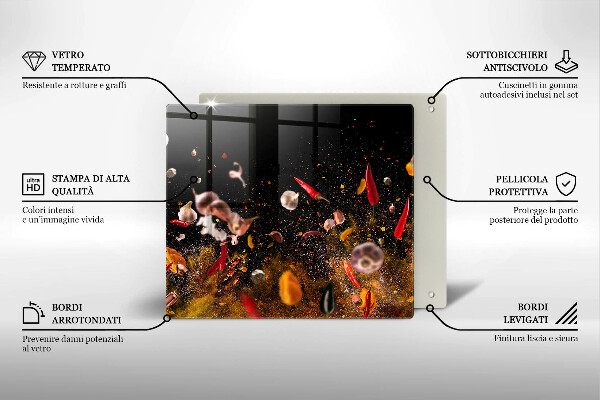 Skydd för induktionsspis unik Heta kryddor