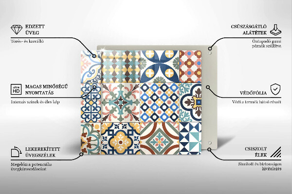 Glashällskydd unik Dekorativa plattor