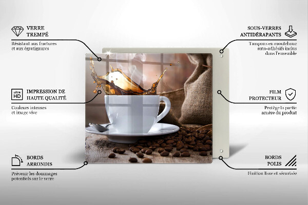 Spisskyddsplatta unik Kopp och kaffebönor