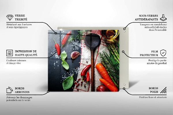 Spisskyddsplatta unik Köksmat