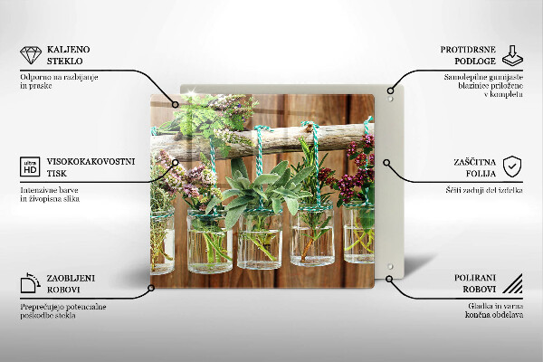 Glashällskydd unik Örter växter vintage