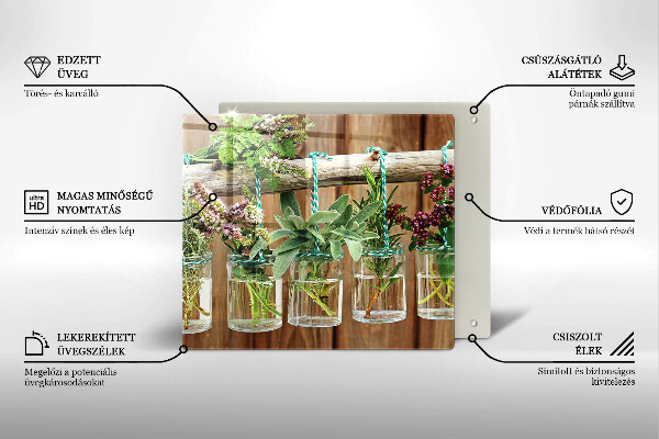 Glashällskydd unik Örter växter vintage