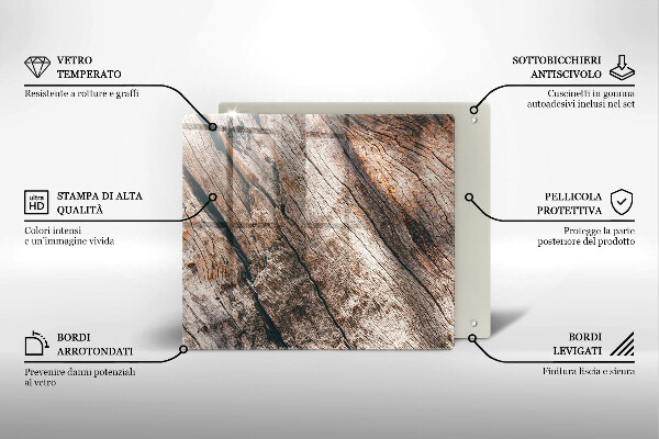 Glashällskydd unik Trästruktur