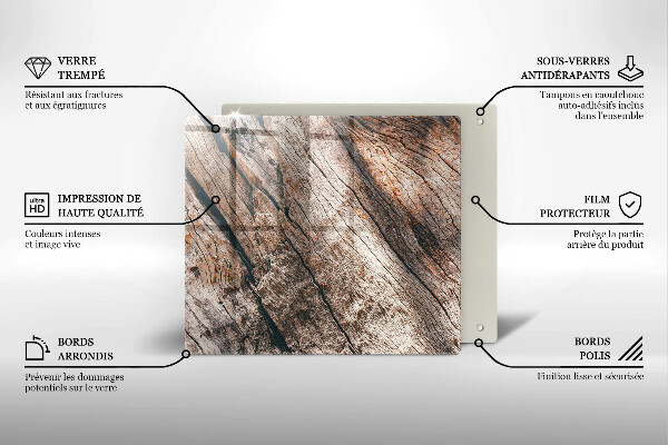 Glashällskydd unik Trästruktur