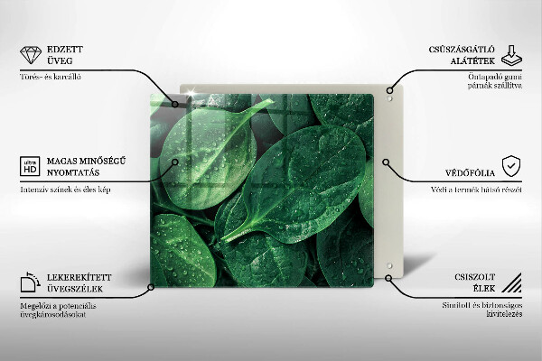 Glashällskydd unik Basilikablad