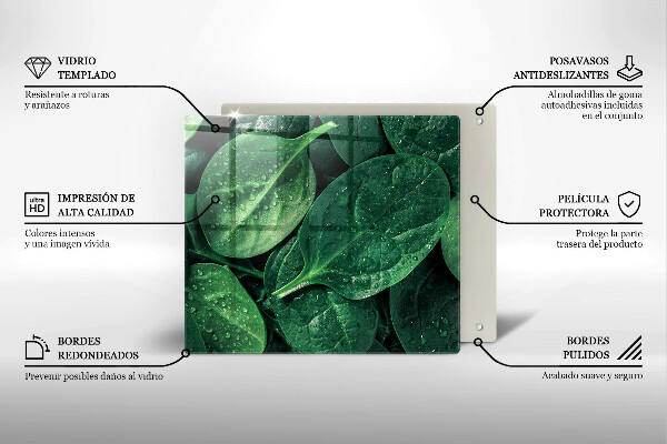 Glashällskydd unik Basilikablad