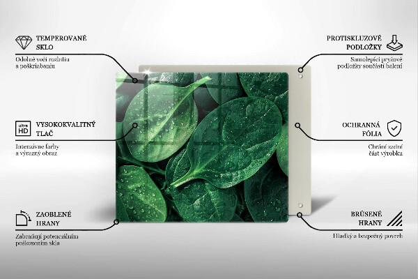 Glashällskydd unik Basilikablad