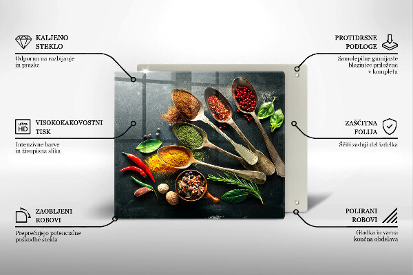 Kokkärlskydd unik Köksskedar av kryddor