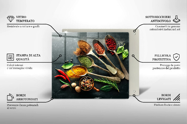 Kokkärlskydd unik Köksskedar av kryddor