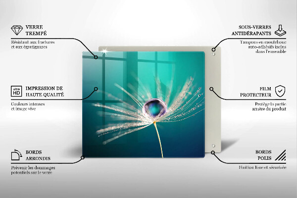 Skydd för induktionsspis unik Dagg på en maskros