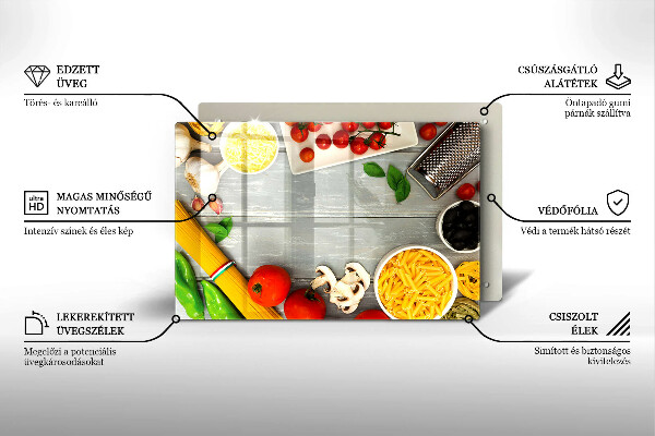 Spisskyddsplatta elegant Köksmat