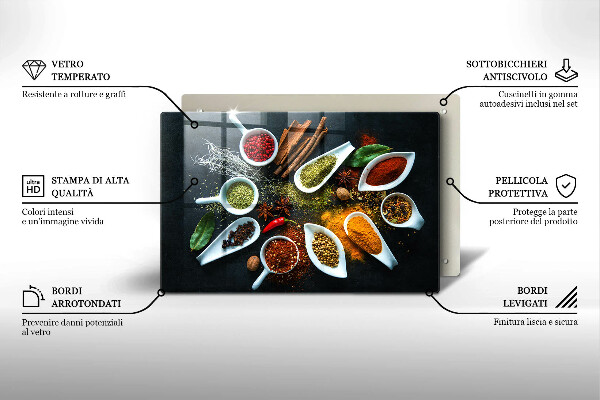 Spisskyddsplatta elegant Kökskryddor