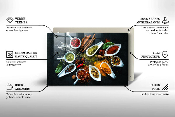 Spisskyddsplatta elegant Kökskryddor