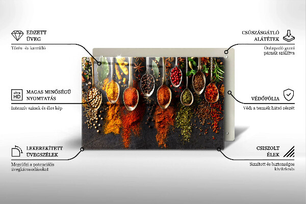 Glashällskydd elegant Skedar med kryddor