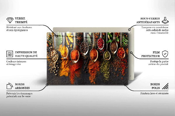 Glashällskydd elegant Skedar med kryddor