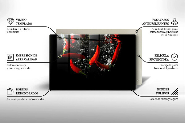 Spisskyddsplatta elegant Chilipeppar i vatten