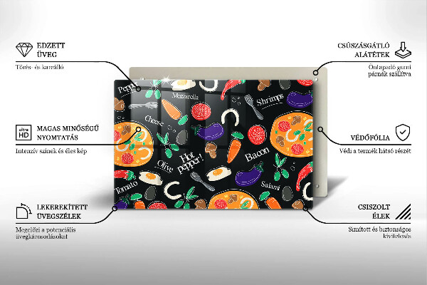 Spisskyddsplatta elegant Mat illustration