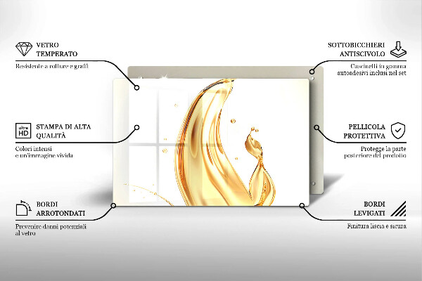 Skydd för induktionsspis elegant Olivolja