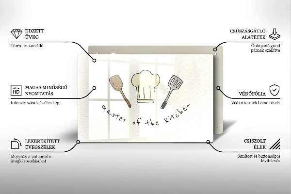 Spisskyddsplatta elegant Kökets mästare