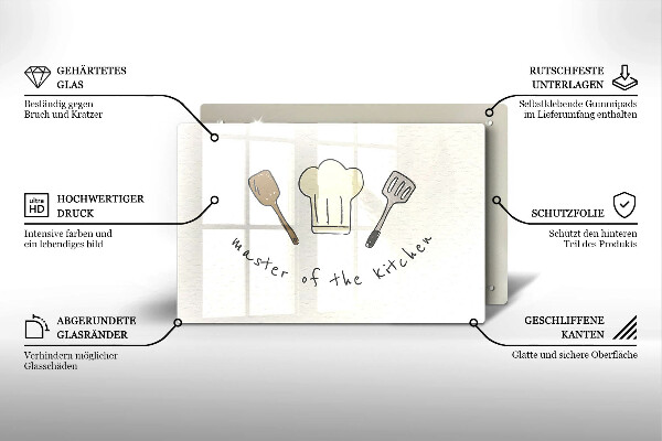 Spisskyddsplatta elegant Kökets mästare