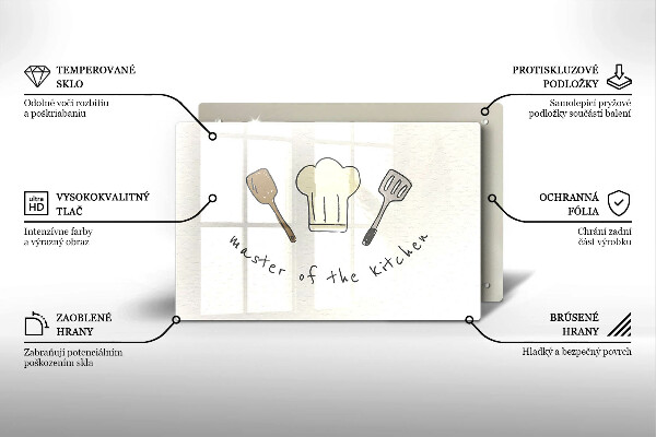 Spisskyddsplatta elegant Kökets mästare